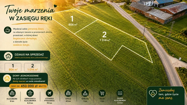 Zielony Zakątek — działki na sprzedaż